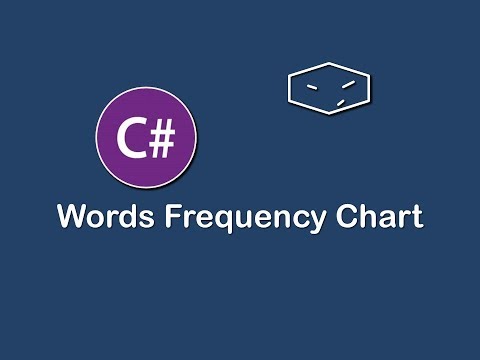 number count digit in c