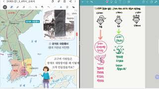 [5학년 2학기] 사회 1단원(4차시) 삼국(고구려, 백제, 신라)의 성립과 발전과정