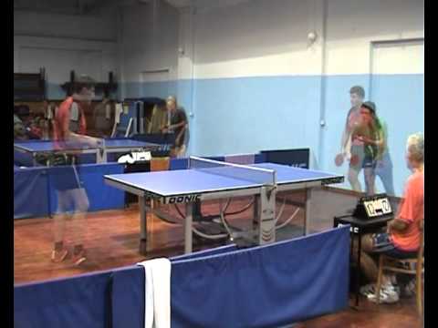 Bora Prokic : Dejan Petrovic - 3 : 0