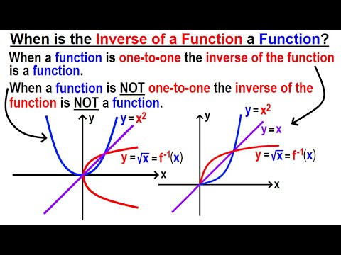 Algebra Ch 45 The Inverse of a Function 1 of 15 What is the Inverse of a Function
