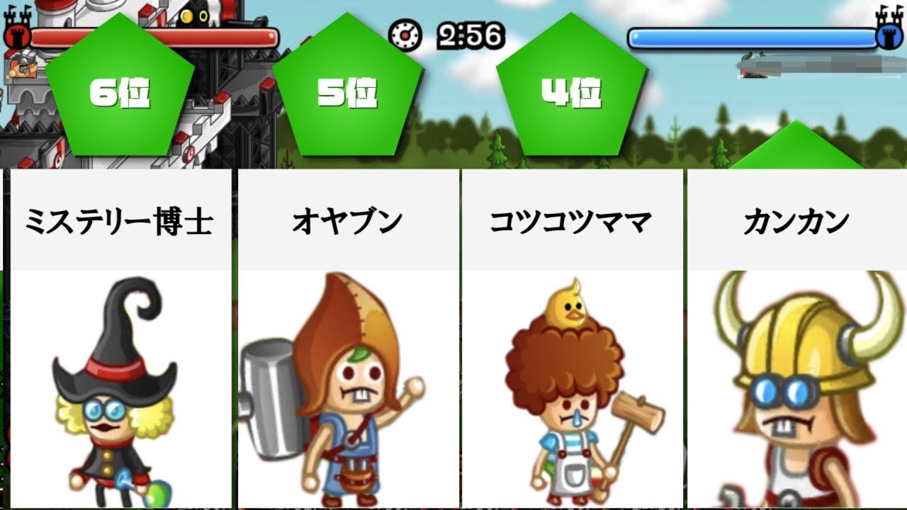 【城ドラ】実はあまり知られていないキャラの名前ランキング ベスト20【ファイアー飯塚】