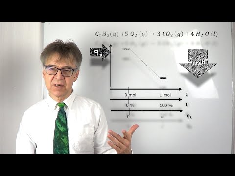 Satz von Hess, Thermochemie, Reaktionsenthalpie (Klausuraufgabe 7)