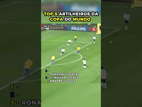 MAIORES ARTILHEIROS DA COPA DO MUNDO DA HISTÓRIA ( top 5 artilheiros da copa )  #futebol #ranking