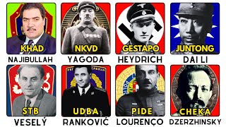 How Every Major Secret Police Boss Died