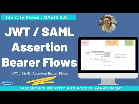 JWT SAML Assertion Bearer Flows | EP 4