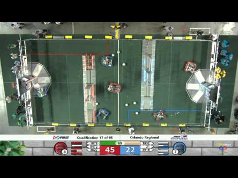 Match 17 Orlando Regional 2016