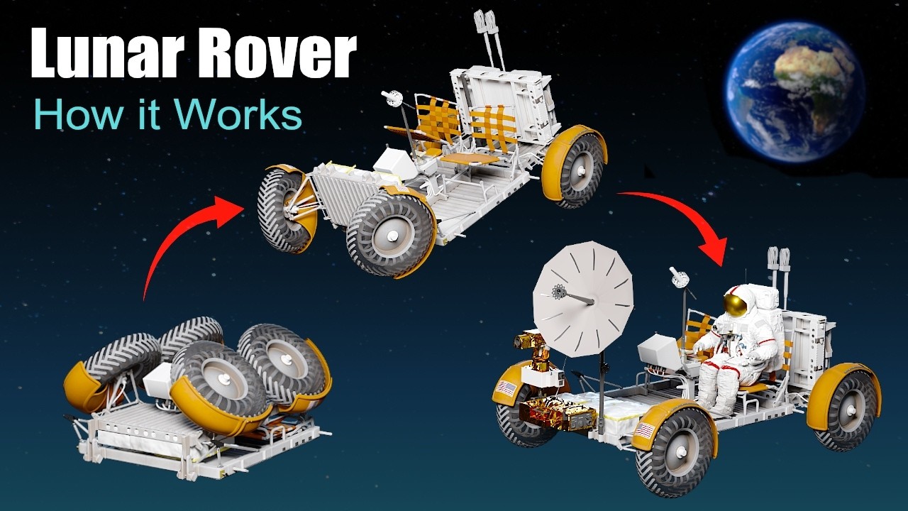 How did the Lunar Roving Vehicle work? (NASA)