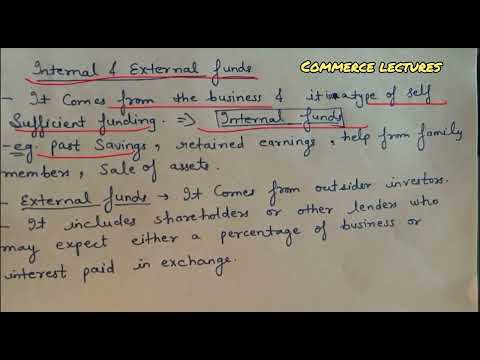 Finance meaning Need for finance in different stages of business development class 11 etp