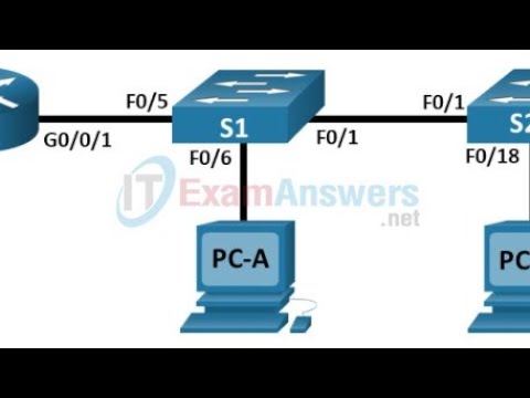 4.4.9 packet tracer troubleshoot inter vlan routing physical mode