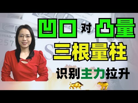 成交量|凹口对凸量，三根量柱识别主力拉升#stockmarket #成交量 #volume #马股 #bursamalaysia