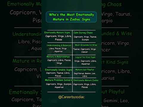 Who's The Most Emotionally Mature In Zodiac #astrology #zodiac