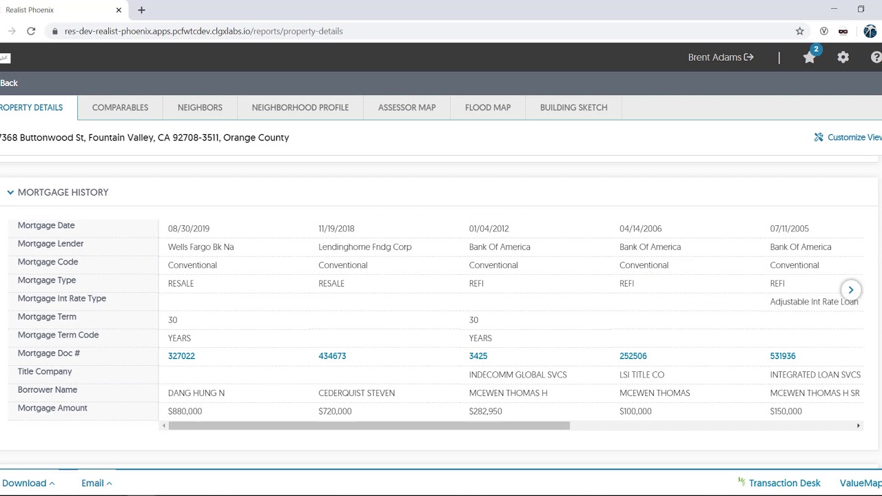 Understanding The Realist Property Detail Report