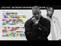 AZ Ft Nas Mo Money Mo Murder Rhyme Scheme Highlighted