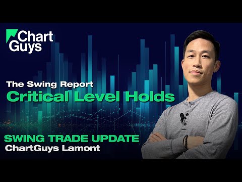 Buyers Defend Key Levels