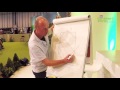 Joe Swift S Principles Of Garden Design