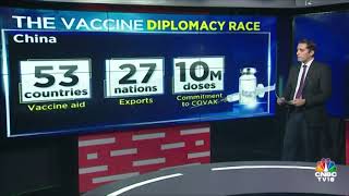 EXPLAINED: The Vaccine Diplomacy Race | DOWNLOAD THIS VIDEO IN MP3, M4A, WEBM, MP4, 3GP ETC