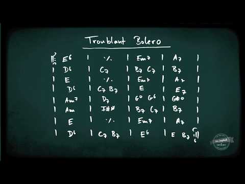Troublant Bolero - Gypsy Jazz Play Along