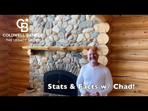 Casper Wy Real Estate Market Update 09-01-2020 Chad Lummus Real Estate Agent Coldwell Banker