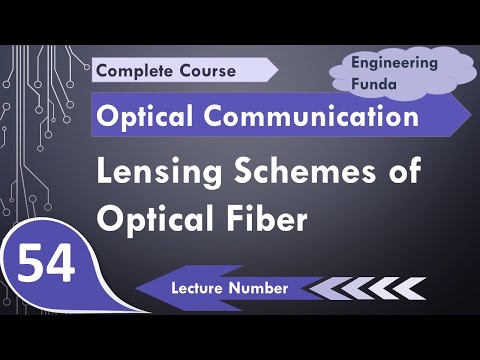 Lensing Schemes of Optical Fiber