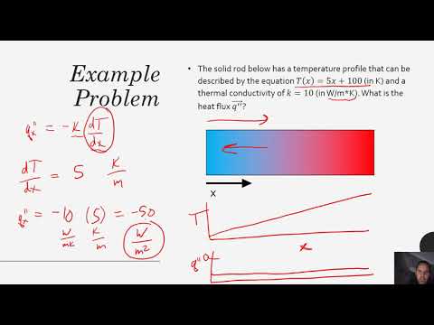 Heat Transfer - Chapter 1 - Lecture 3 - Intro to Conduction