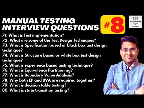 Manual Testing Interview Questions and Answers with Examples Part 1
