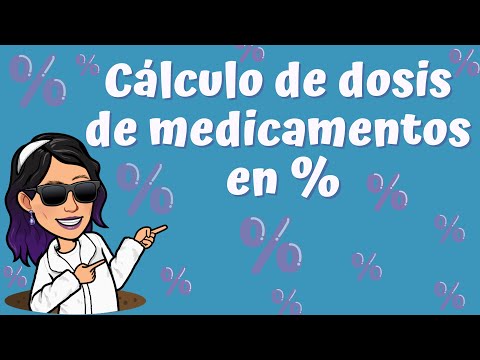 Calculating medication dosages expressed as percentages (%) | Very easy and fast!