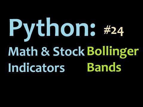 Python Mathematics and Stock Indicators Intro