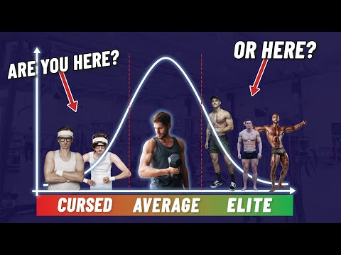 Where Are You on the Genetic Scale? (NOT WHERE YOU THINK)