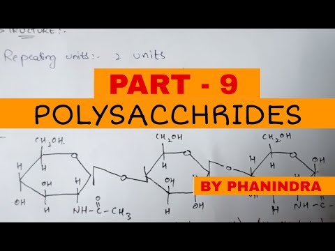CHAPTER CARBOHYDRATES part 1 BIOCHEMISTRY BY PHANINDRA GUPTA