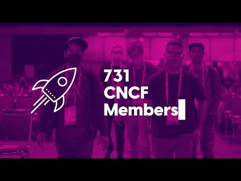 CNCF Promo Video 2021