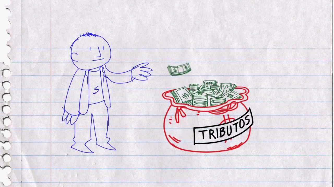 Orçamento Fácil - Vídeo 02 - Importância do orçamento - Tributos: impostos, taxas e contribuições