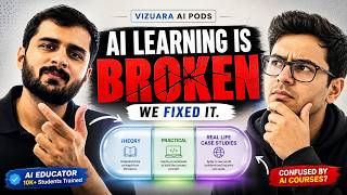 Master AI in One Place with Vizuara AI Pods