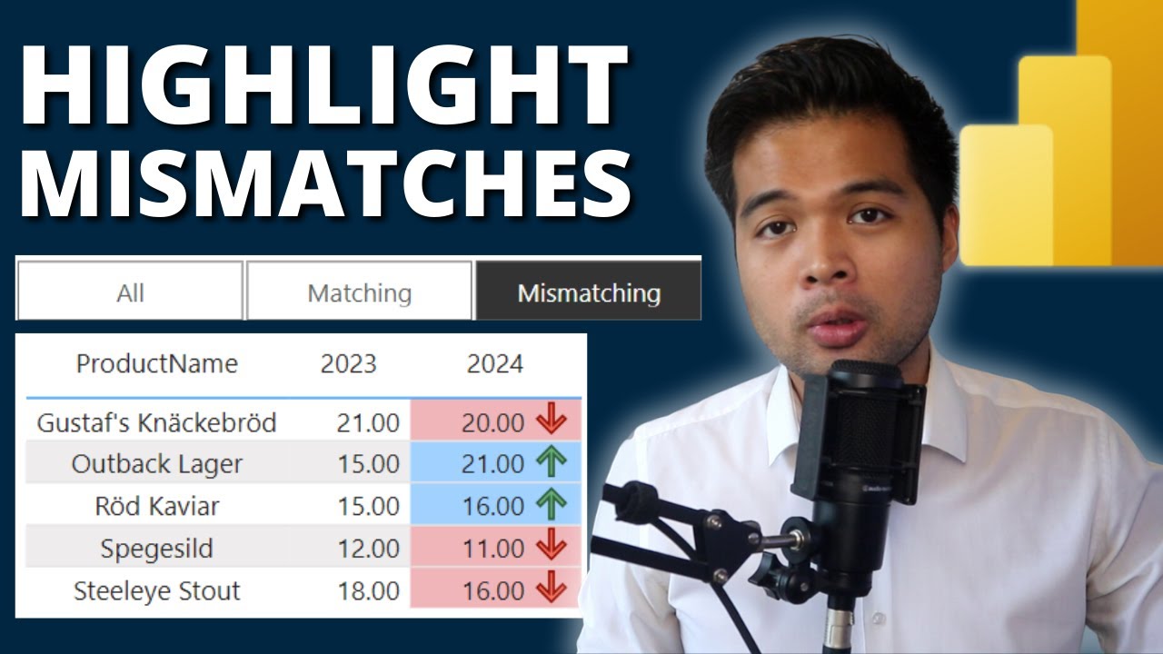Optimize Power BI Highlight & Filter Mismatches Guide