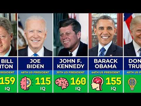 Presidents Iq