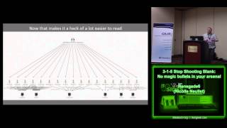 BSidesLV 2013   3 1 5 Stop Shooting Blanks No magic bullets in your arsenal   Renegade6 Nicolle Neul