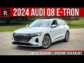 Redline Reviews