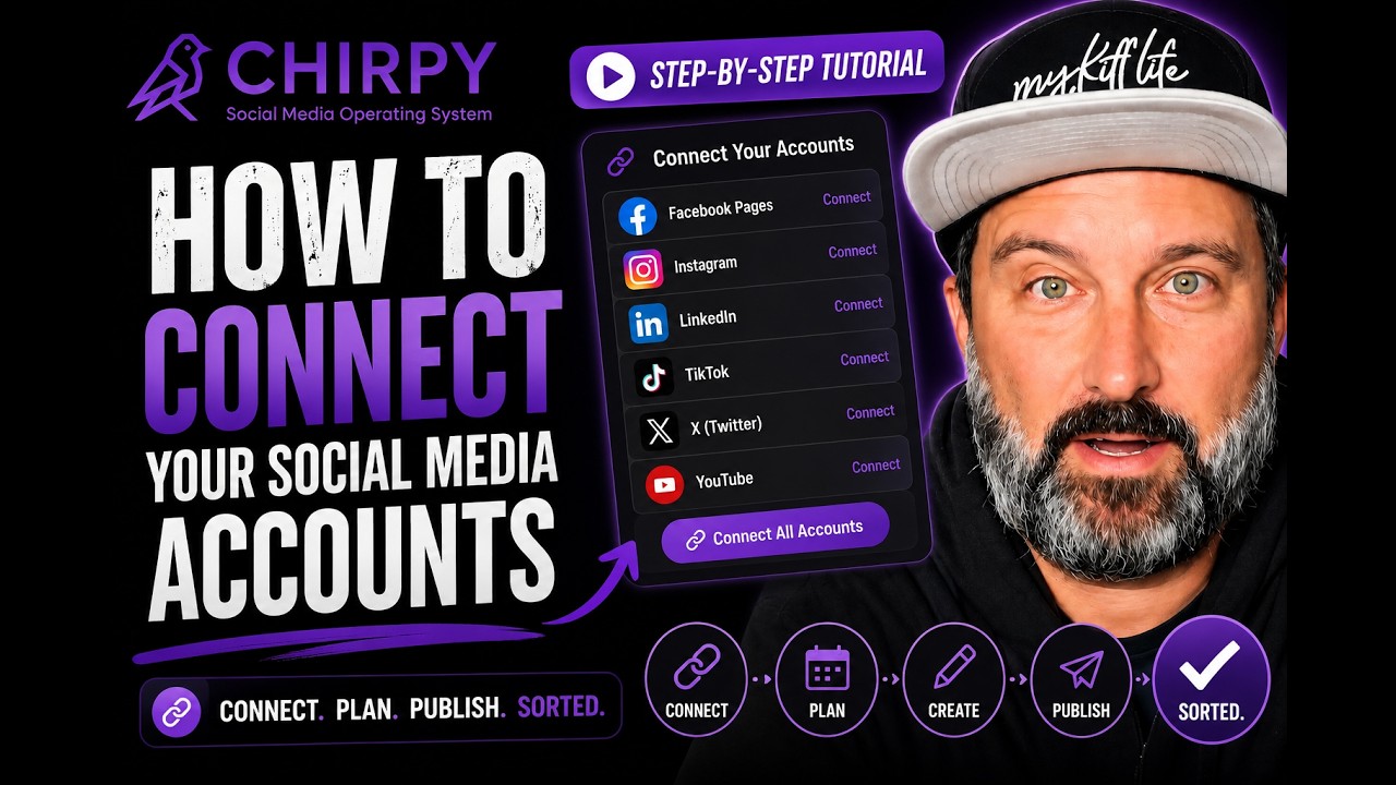 Connecting your Social Media