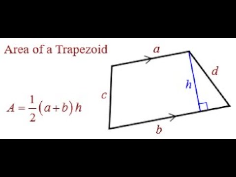 MT 10 LT 2 Seminar Part 1 Trapezoid Area