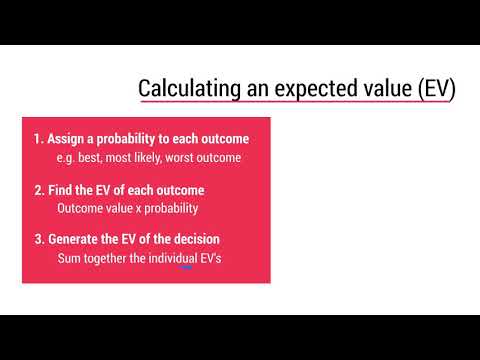 Calculating Expected Values - core theory for CIMA P2!