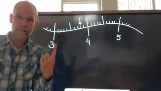 Rekenen: getallen plaatsen op de getallenlijn