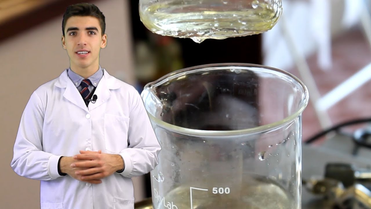 AL 1.1 | Síntese do ácido acetilsalicílico