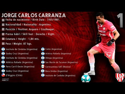 Jorge Carranza #1 // Arquero  - Goalkeeper // Instituto de Cordoba 2020