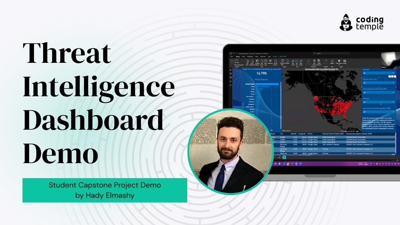 Resident demo: threat intelligence dashboard