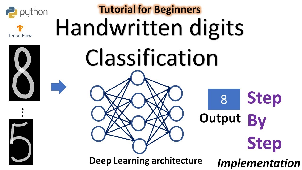 Deep Learning- Handwritten Digits Recognition Tutorial | Tensorflow | CNN | for beginners