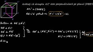 Dreaptă perpendiculară pe plan