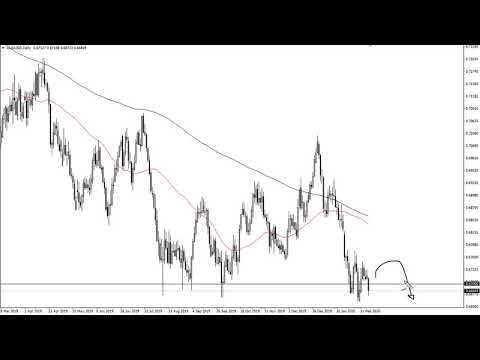 USD/JPY and AUD/USD Forecast February 19, 2020