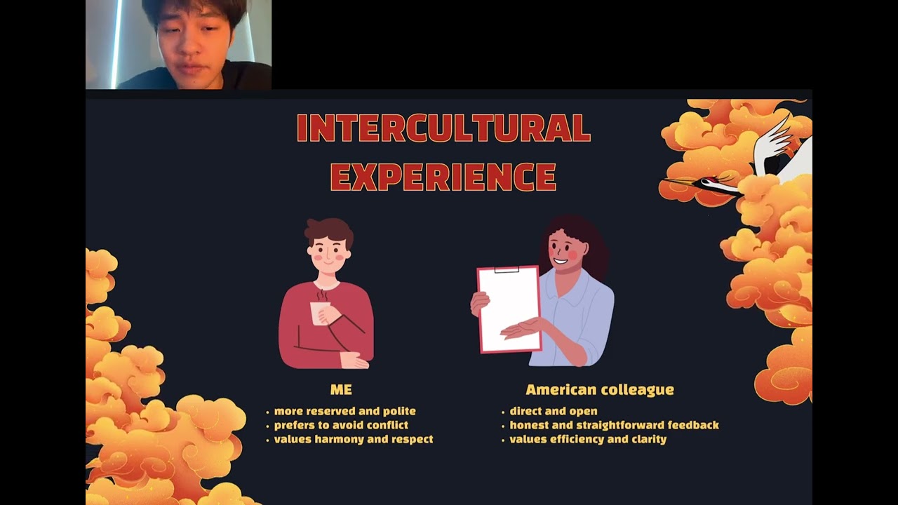 Assessment Task 1: Personal Cultural Reflection Portfolio