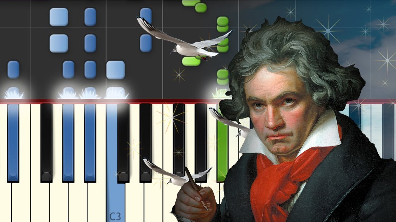 Himno a la Alegria / Beethoven / Piano Tutorial / Notas Musicales