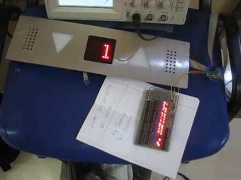 Лифт ThyssenKrupp Соответствие последовательного кода и отображаемого этажа.