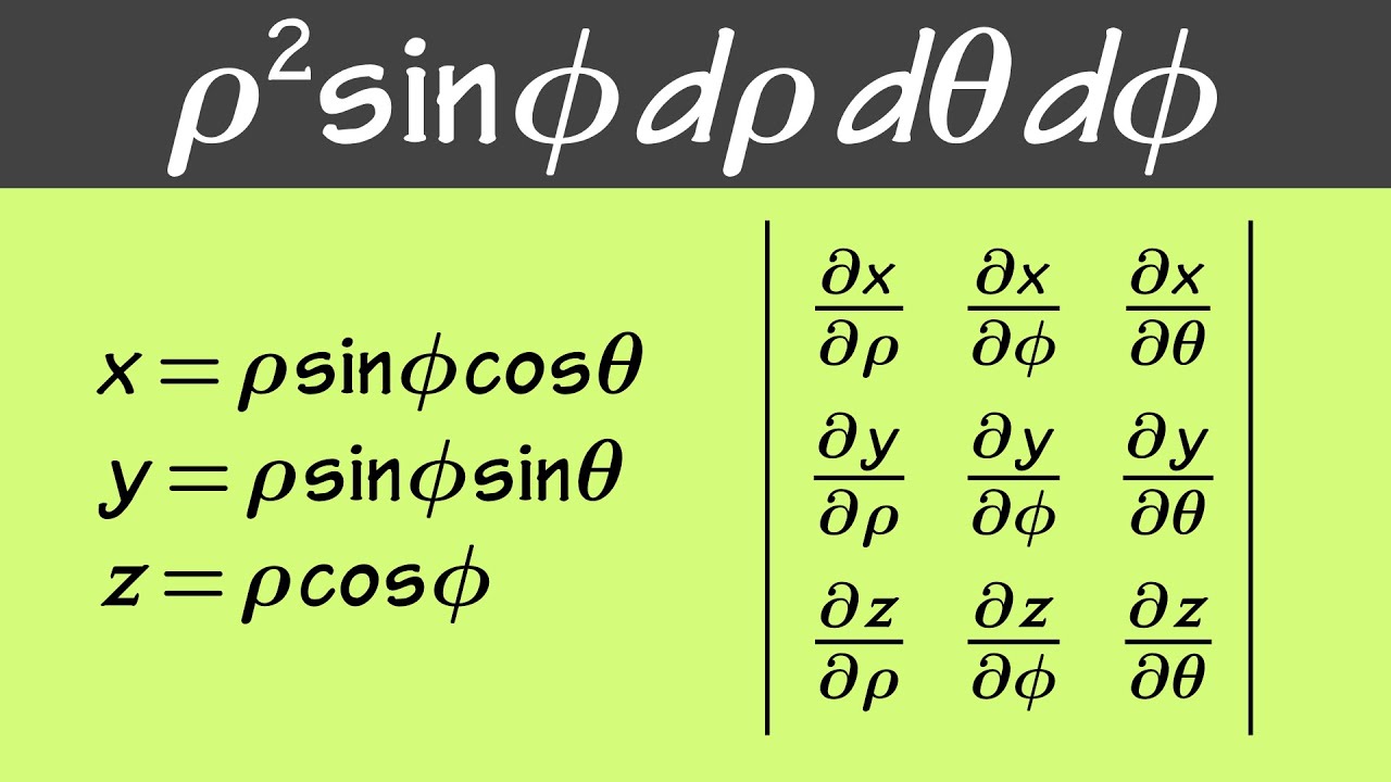 Why is dxdydz=ρ^2sinφdρdθdφ? (using Jacobian)